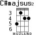 C#majsus2 для укулеле - вариант 1