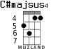 C#majsus4 для укулеле - вариант 4
