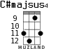 C#majsus4 для укулеле - вариант 6