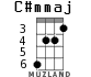 C#mmaj для укулеле - вариант 3