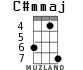 C#mmaj для укулеле - вариант 4