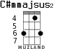 C#mmajsus2 для укулеле - вариант 3