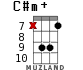 C#m+ для укулеле - вариант 13