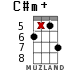 C#m+ для укулеле - вариант 15