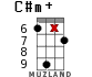 C#m+ для укулеле - вариант 16
