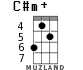 C#m+ для укулеле - вариант 5