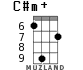 C#m+ для укулеле - вариант 8
