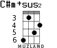 C#m+sus2 для укулеле - вариант 3