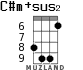 C#m+sus2 для укулеле - вариант 5