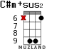 C#m+sus2 для укулеле - вариант 8