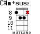 C#m+sus2 для укулеле - вариант 9