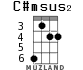 C#msus2 для укулеле - вариант 2