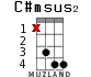 C#msus2 для укулеле - вариант 7
