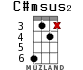 C#msus2 для укулеле - вариант 8