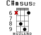 C#msus2 для укулеле - вариант 9
