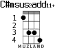 C#msus2add11+ для укулеле - вариант 2