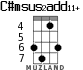 C#msus2add11+ для укулеле - вариант 3