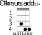 C#msus2add11+ для укулеле - вариант 1