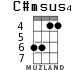 C#msus4 для укулеле - вариант 2