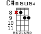 C#msus4 для укулеле - вариант 8