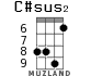 C#sus2 для укулеле - вариант 5