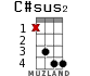 C#sus2 для укулеле - вариант 7