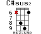 C#sus2 для укулеле - вариант 9