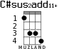 C#sus2add11+ для укулеле - вариант 2