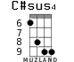 C#sus4 для укулеле - вариант 3