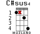 C#sus4 для укулеле - вариант 10