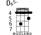 D65- для укулеле - вариант 2
