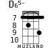 D65- для укулеле - вариант 3