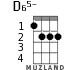 D65- для укулеле