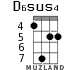 D6sus4 для укулеле - вариант 4