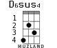 D6sus4 для укулеле