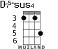 D75+sus4 для укулеле - вариант 2
