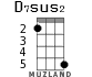 D7sus2 для укулеле - вариант 2