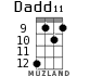 Dadd11 для укулеле - вариант 5