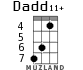 Dadd11+ для укулеле - вариант 2