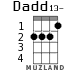 Dadd13- для укулеле - вариант 2