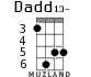 Dadd13- для укулеле - вариант 3