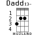 Dadd13- для укулеле - вариант 1