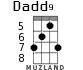 Dadd9 для укулеле - вариант 2