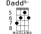 Dadd9- для укулеле - вариант 2