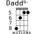 Dadd9- для укулеле - вариант 3