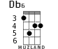 Db6 для укулеле - вариант 2