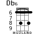 Db6 для укулеле - вариант 3