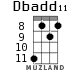 Dbadd11 для укулеле - вариант 2