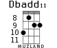 Dbadd11 для укулеле - вариант 1