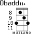 Dbadd11+ для укулеле - вариант 2